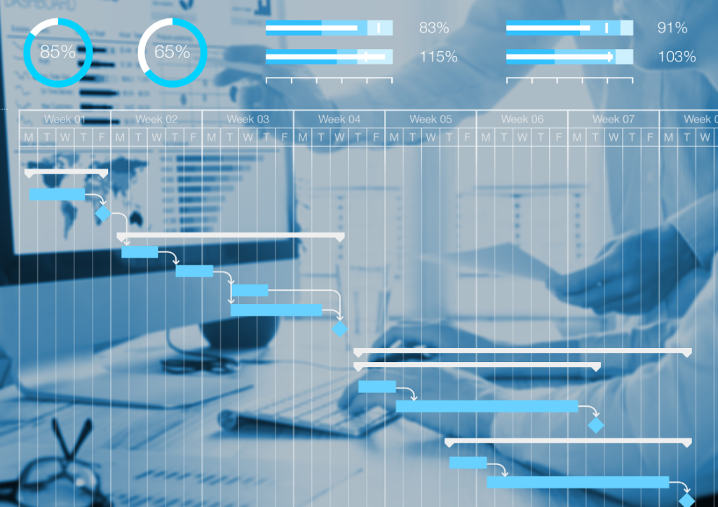 benefits of sharepoint